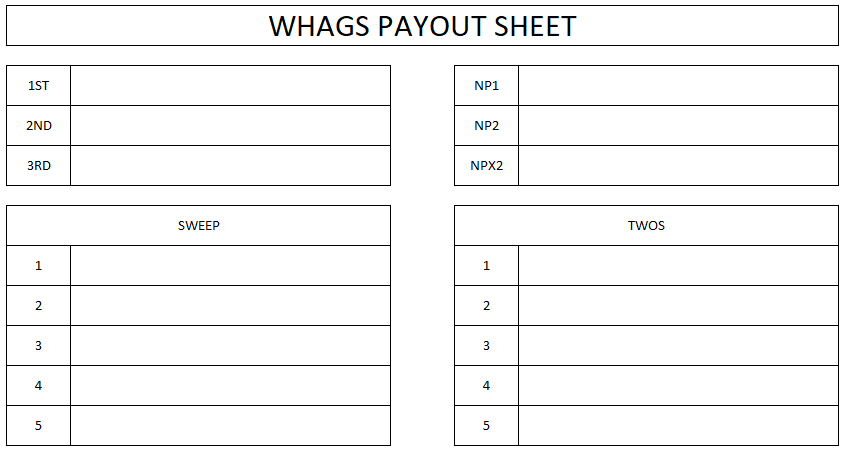 Payout sheet