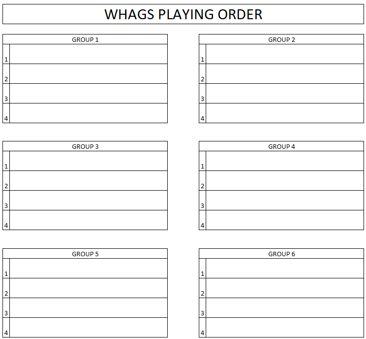Playing Order
